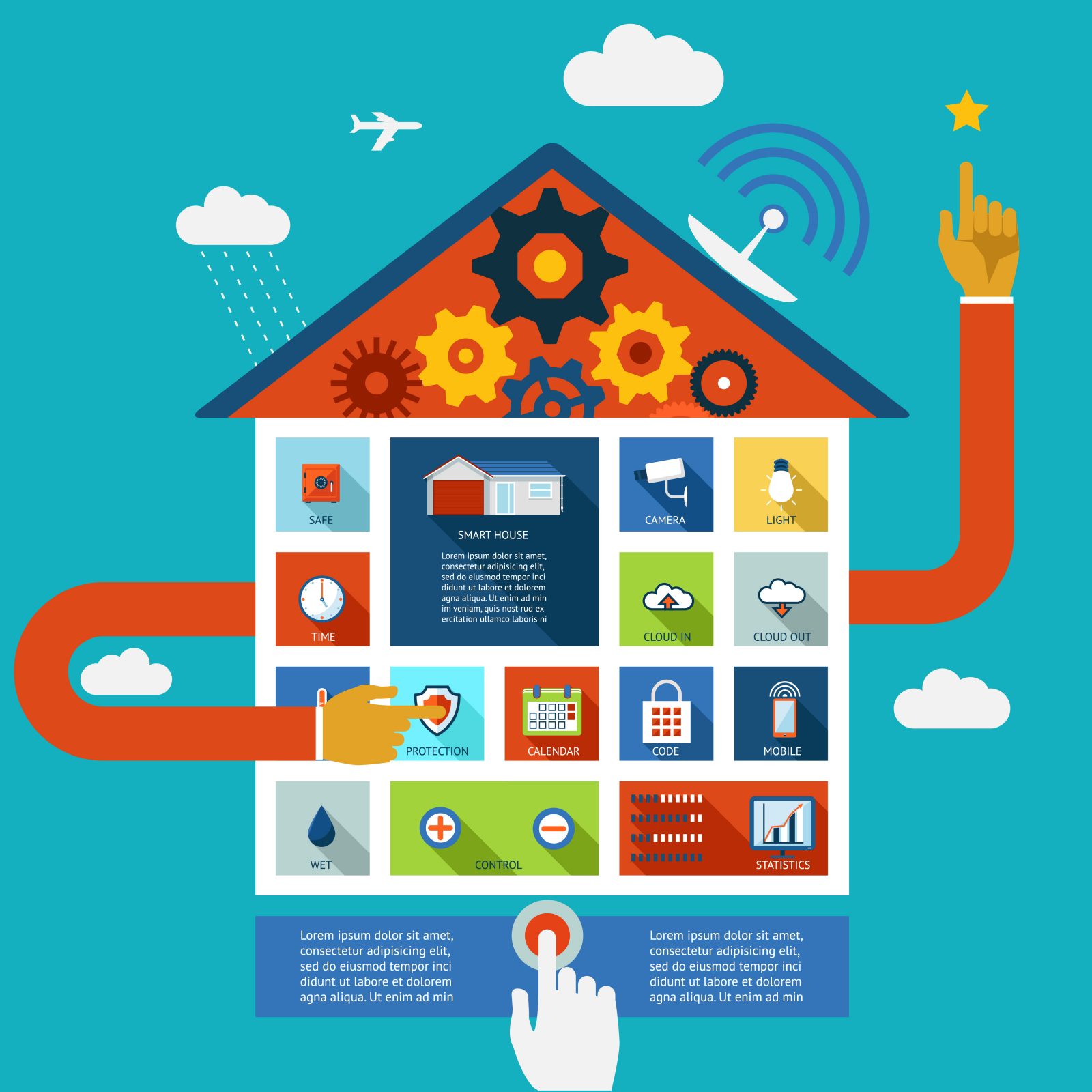 How to improve website response time?