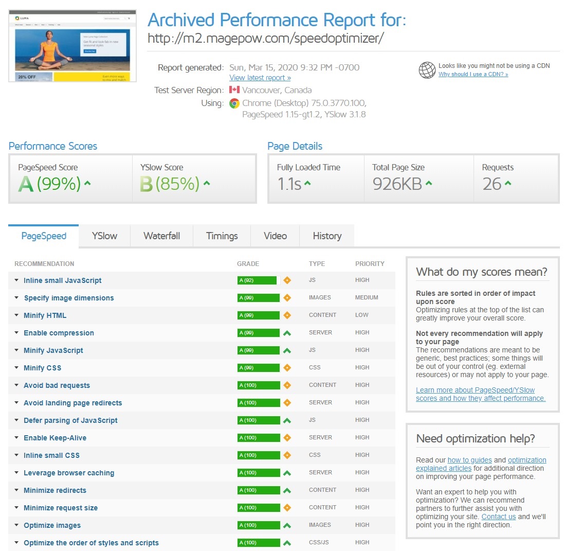 Speed test result on gtmetrix.com